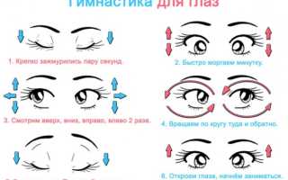 Простые упражнения и массаж для глаз при катаракте