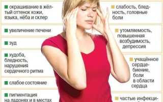 Привкус железа во рту. Что это значит, причины, от чего может быть по утрам, после кашля, на языке, губах, если тошнота