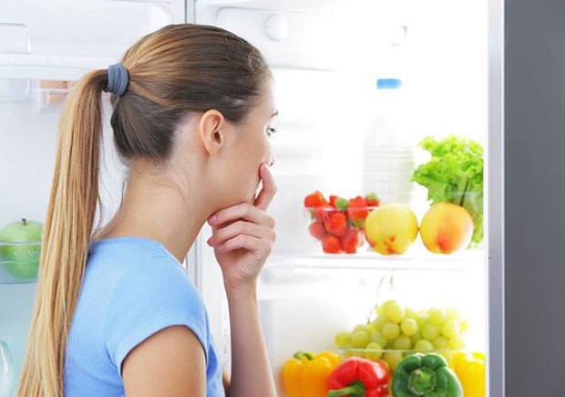 Правила составления меню