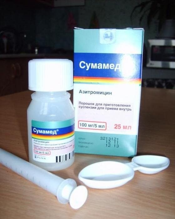 Сумамед порошок