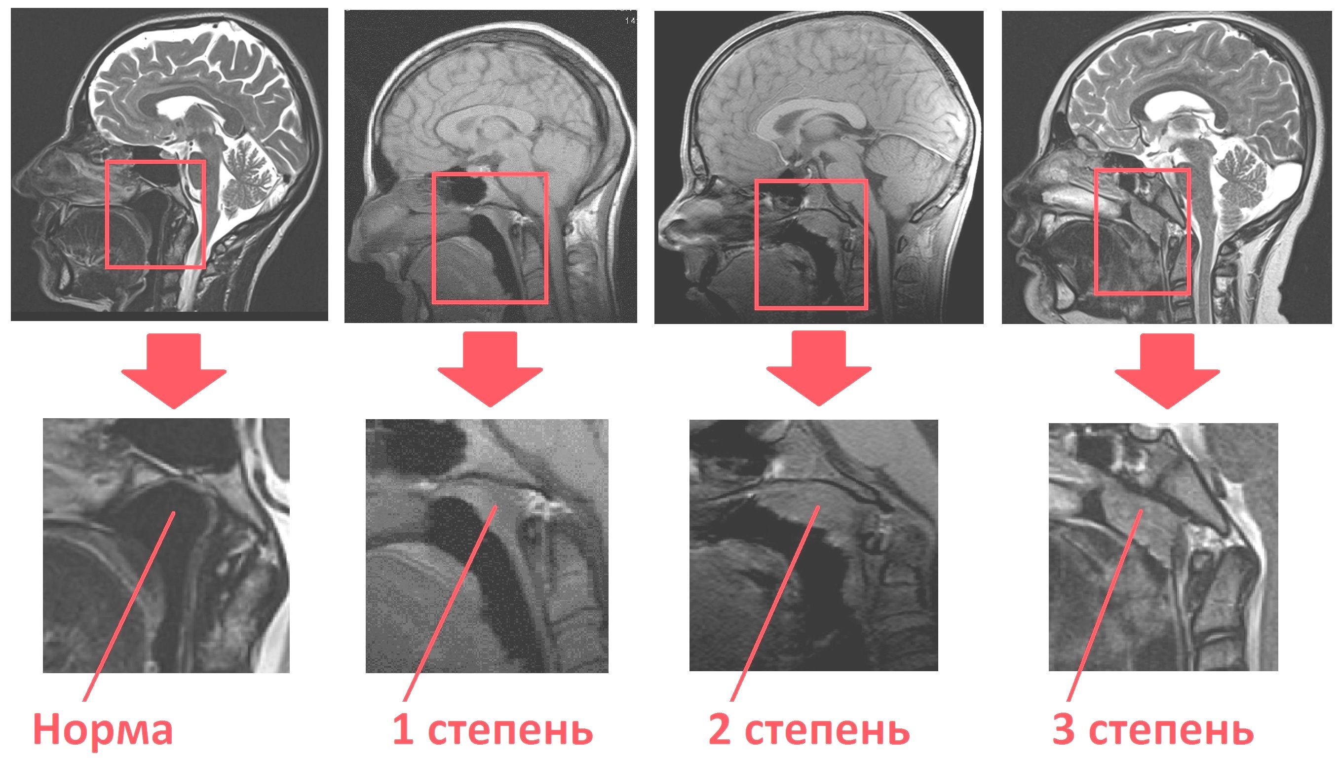 Исследование – важный шаг к разрешению проблемы Исследование – важный шаг к разрешению проблемы