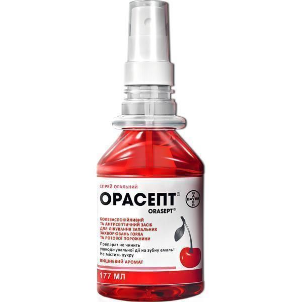 Орасепт для горла Орасепт для горла