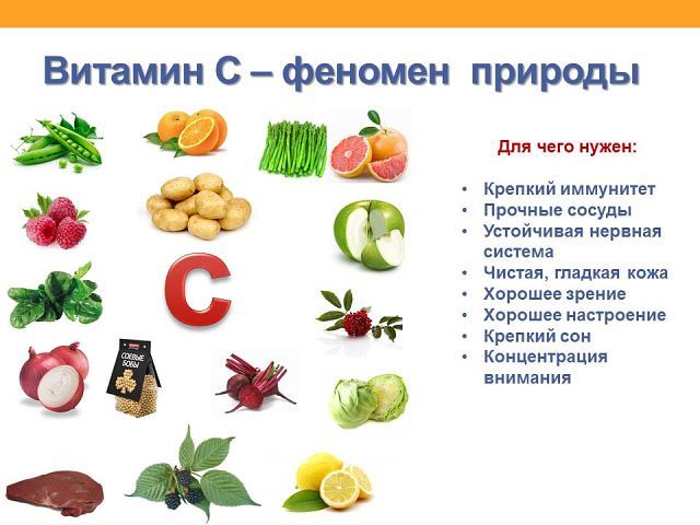 Витамин С не только поддерживает иммунные силы организма в борьбе с сезонными инфекциями, но и обладает рядом полезных свойств. Витамин С не только поддерживает иммунные силы организма в борьбе с сезонными инфекциями, но и обладает рядом полезных свойств.